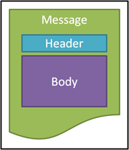 Message.png